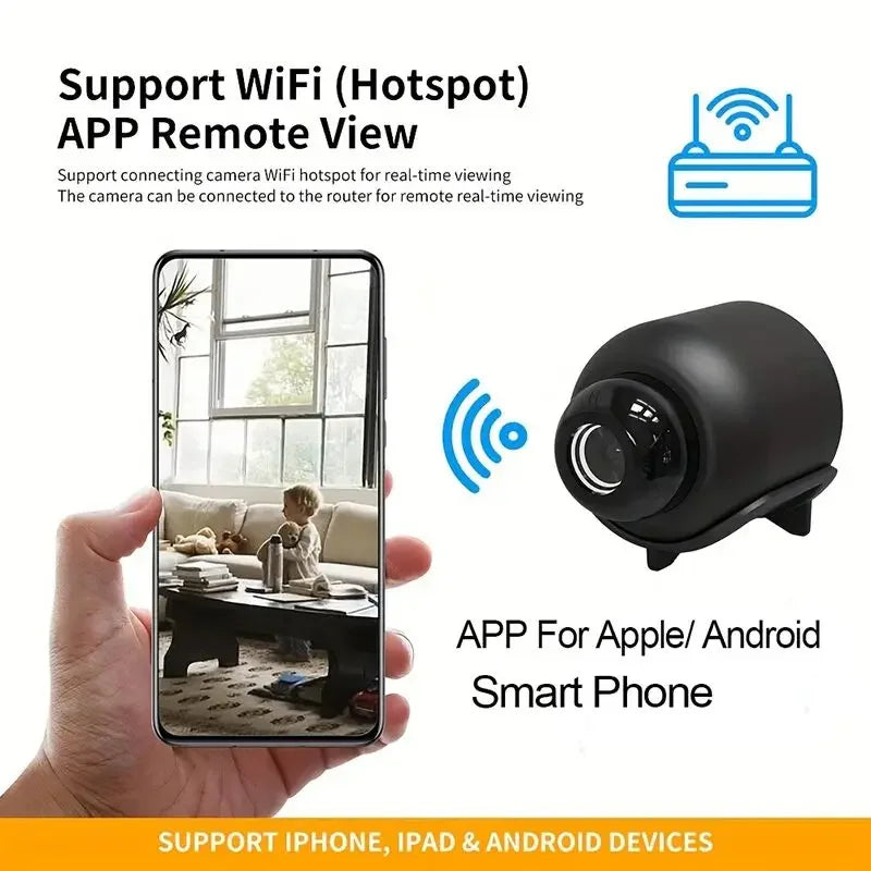 Mini Wireless Smart Cam